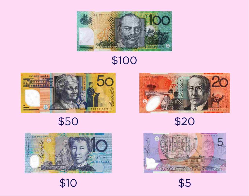 অস্ট্রেলিয়ান ডলার ব্যাংক নোট: অস্ট্রেলিয়া টাকার মান কত? অস্ট্রেলিয়ার ১ ডলার বাংলাদেশের কত